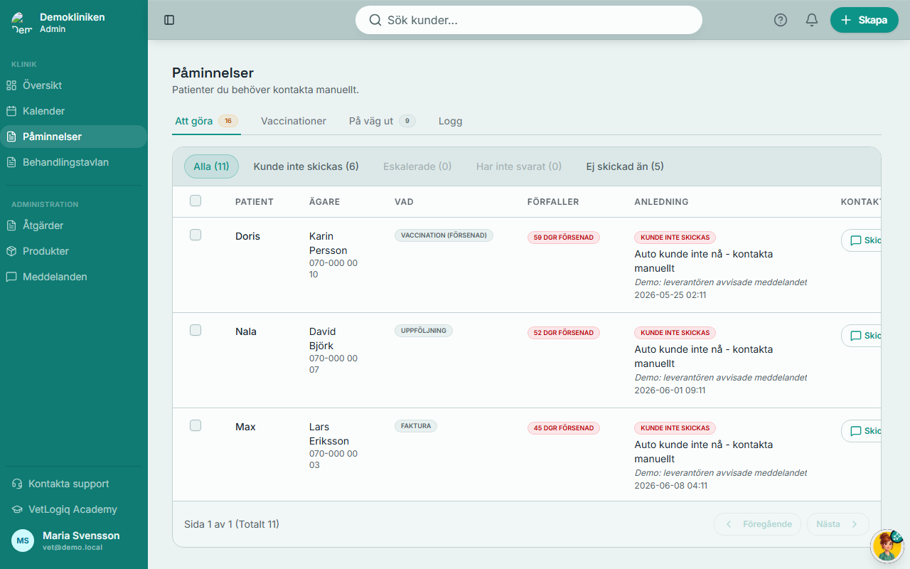 secret-notes-paminnelser-tab